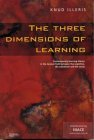 The Three Dimensions of Learning: Contemporary Learning Theory